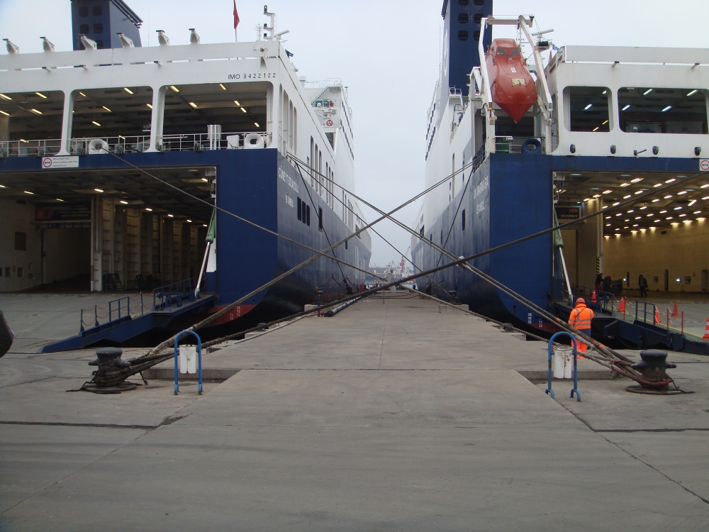 UN Ro-Ro Shipping Co. Repair of Roll-On and Roll-Off Jetty at Pendik Terminal, Istanbul, Turkey
